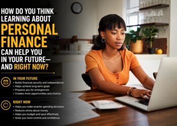 how do you think learning about personal finance can help you in your future
