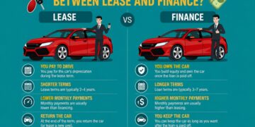 whats the difference between lease and finance