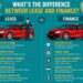 whats the difference between lease and finance